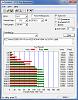 OCZ_Vertex3_SATA1_speeds.jpg